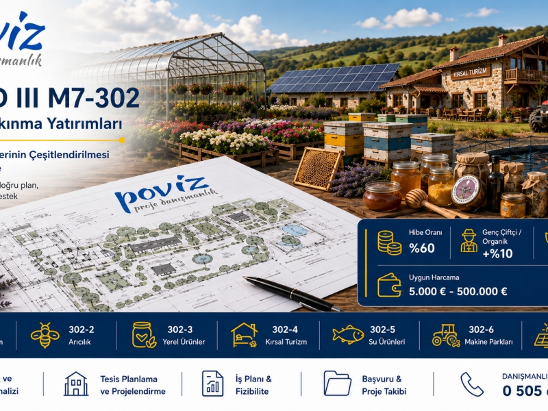 TKDK / IPARD III M7-302 Kırsal Kalkınma Hibe Desteği