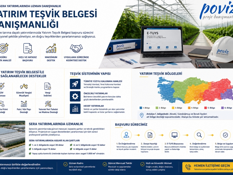 Yatırım Teşvik Belgesi
